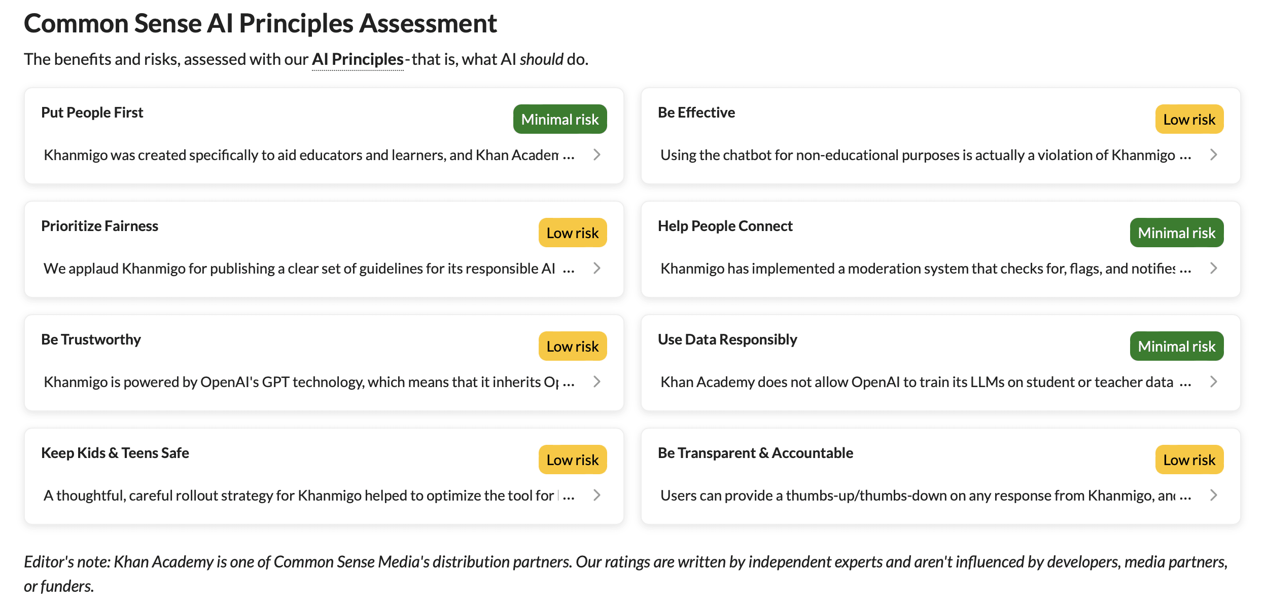 Common Sense Media - Khanmigo AI Assessment