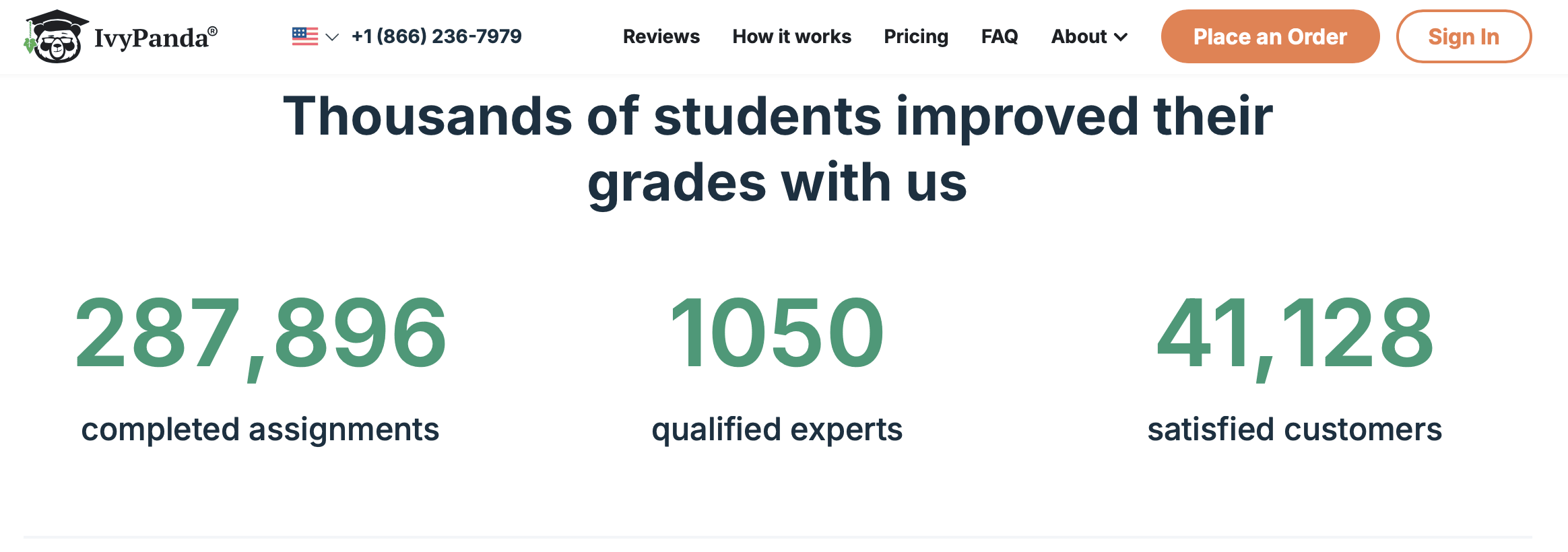 IvyPanda 41K Customers