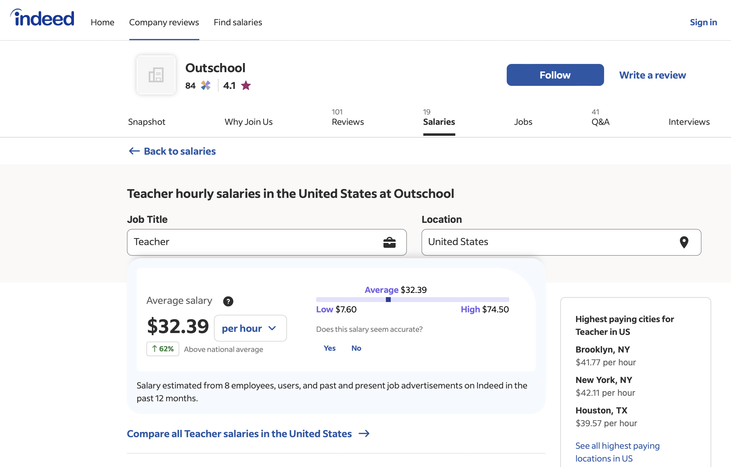 Outschool Salaries - Indeed