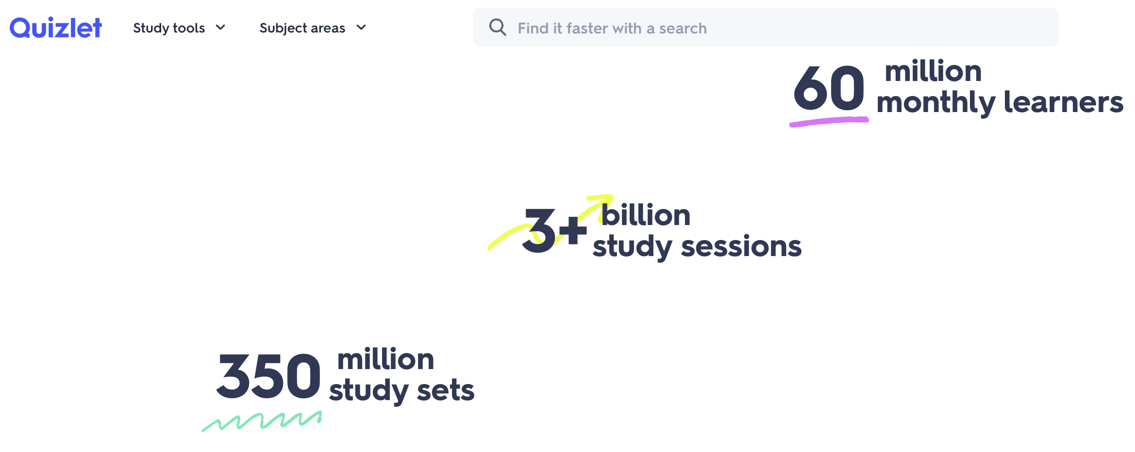 Quizlet 350 million flashcards
