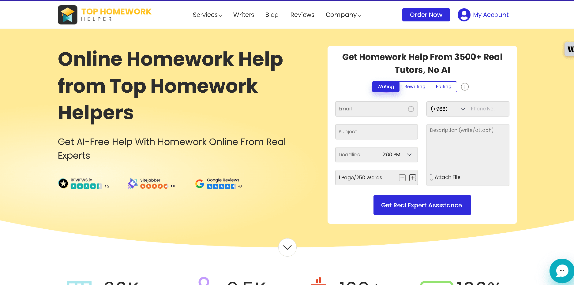 Top Homework Helper
