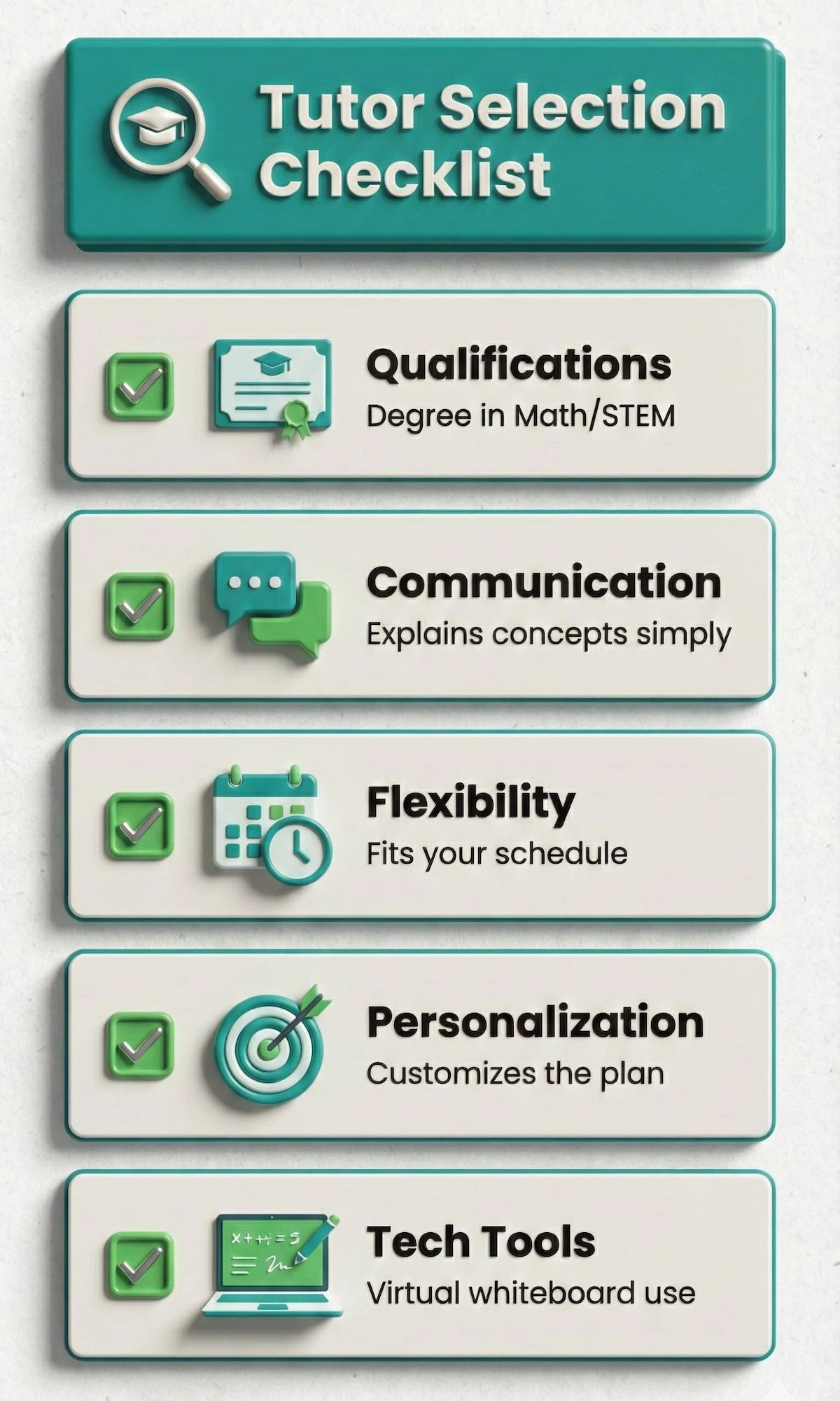 Checklist for parents on how to choose an algebra tutor, including qualifications, communication style, and flexibility.