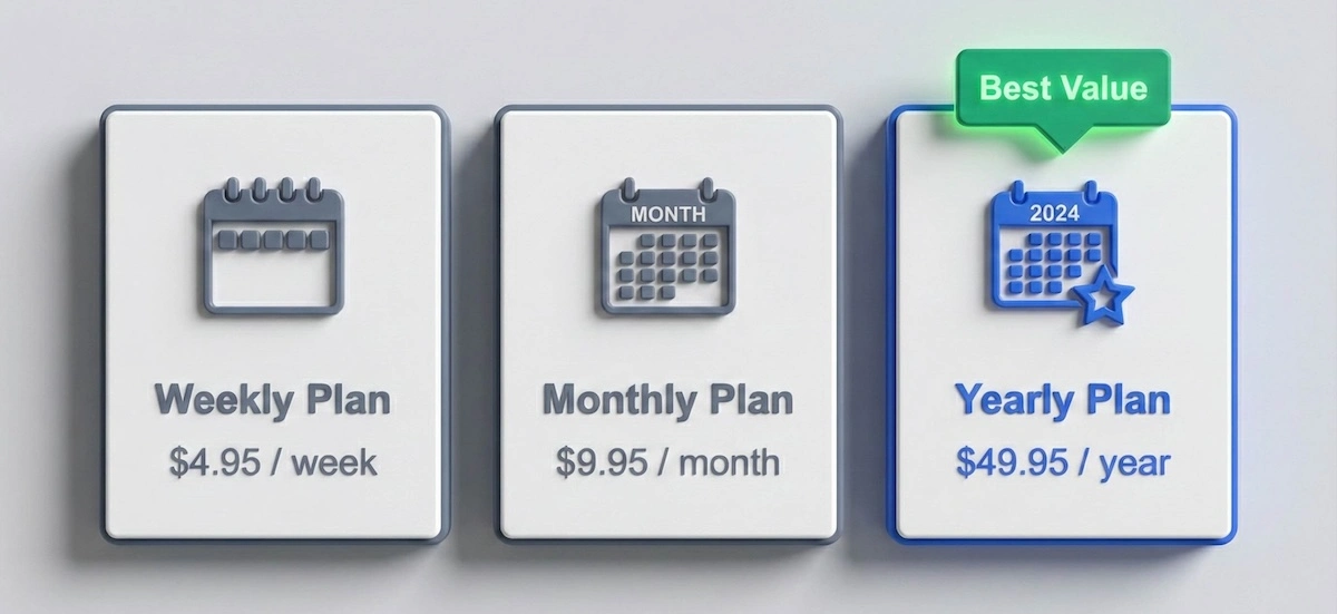 Comparison of Paraphrasing-tool.ai pricing plans showing Weekly ($4.95), Monthly ($9.95), and Yearly ($49.95) options with best value highlighted.