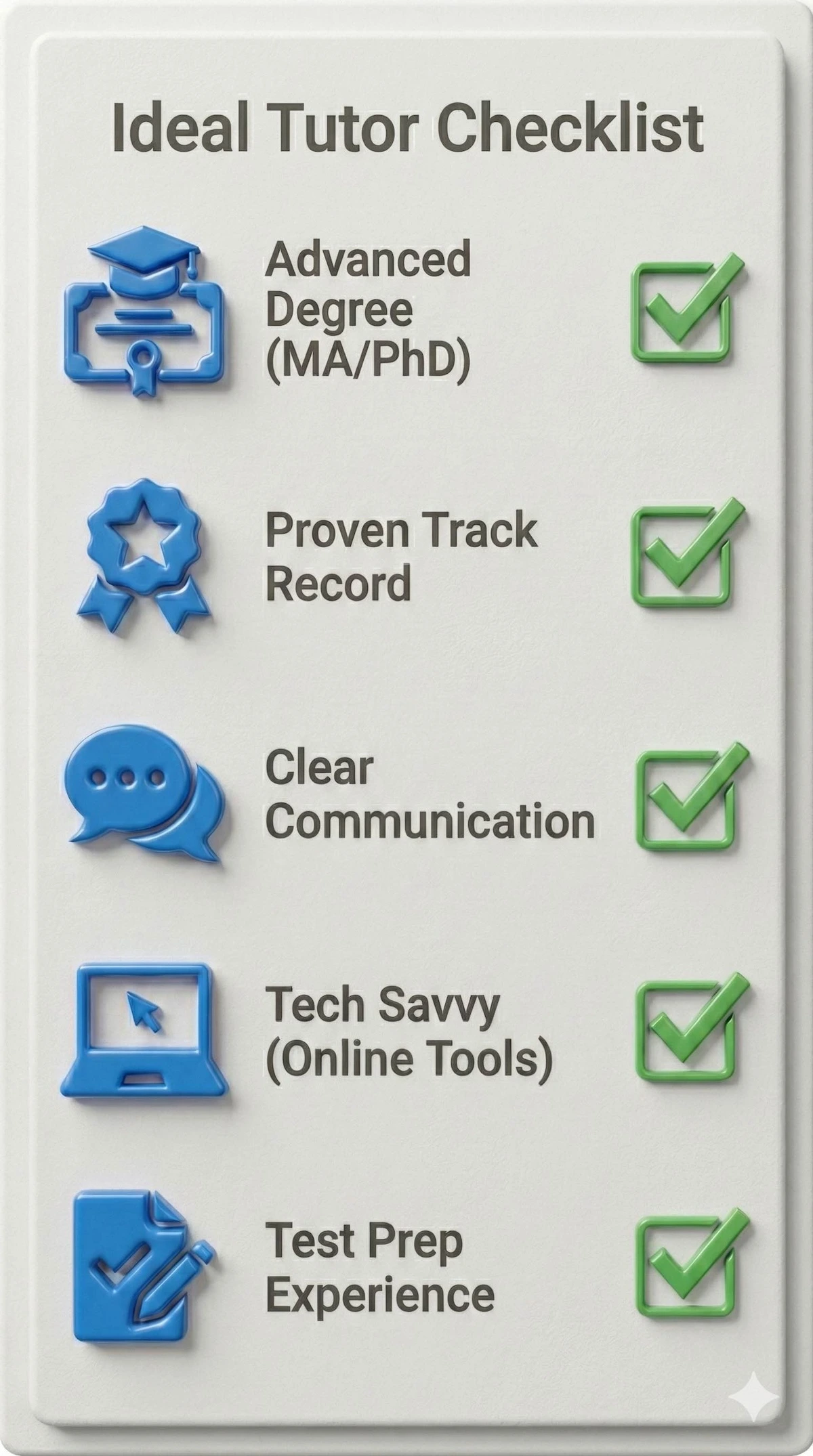 Checklist for choosing an essay tutor: Advanced Degree, Proven Track Record, Clear Communication, Tech Savvy, and Test Prep Experience.