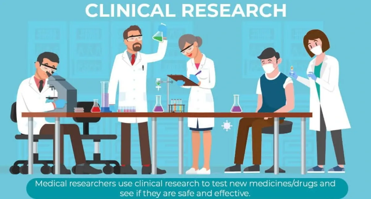 Clinical Research