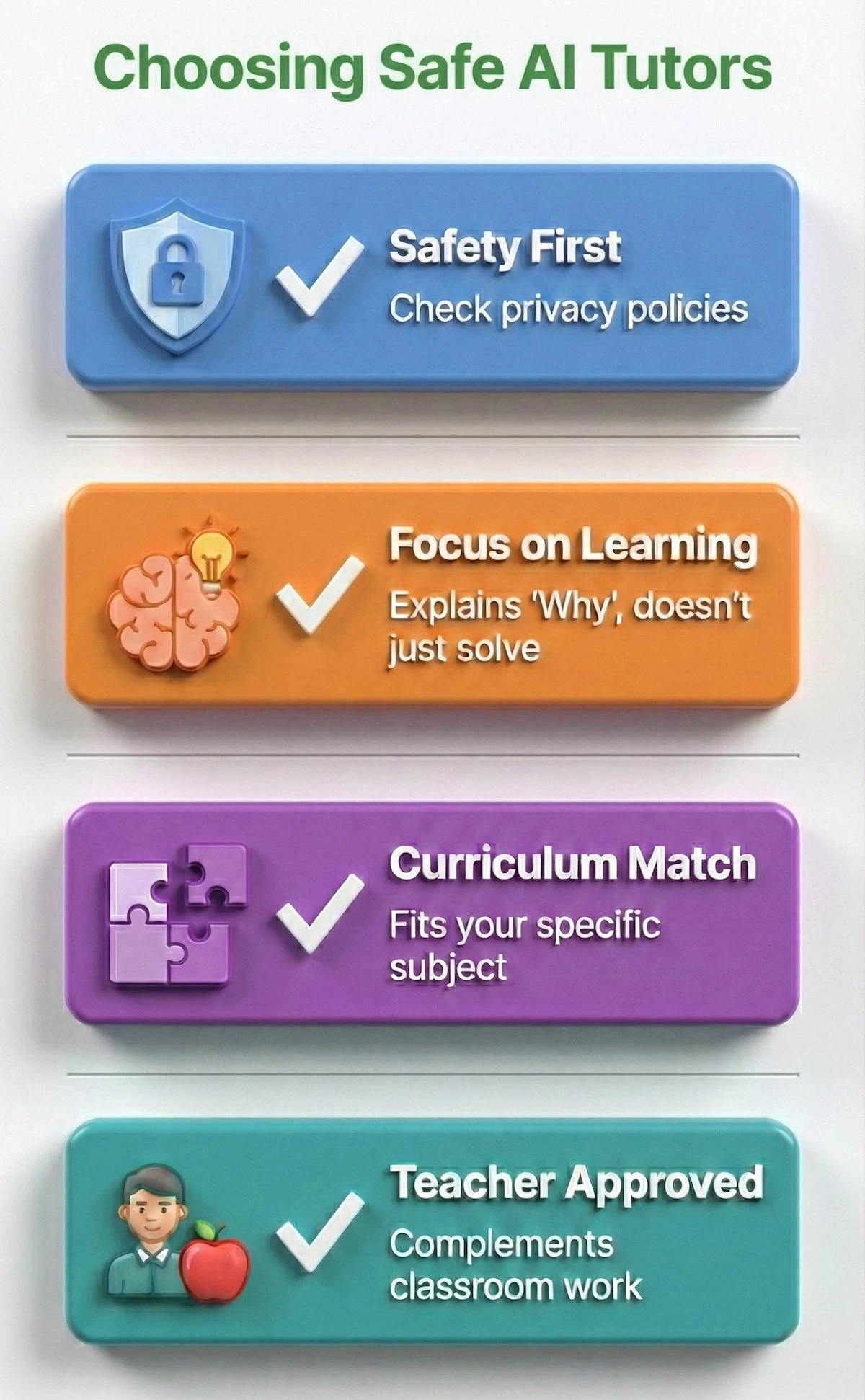 Checklist for choosing AI tutors: prioritize safety, focus on learning processes, ensure curriculum match, and seek teacher approval.