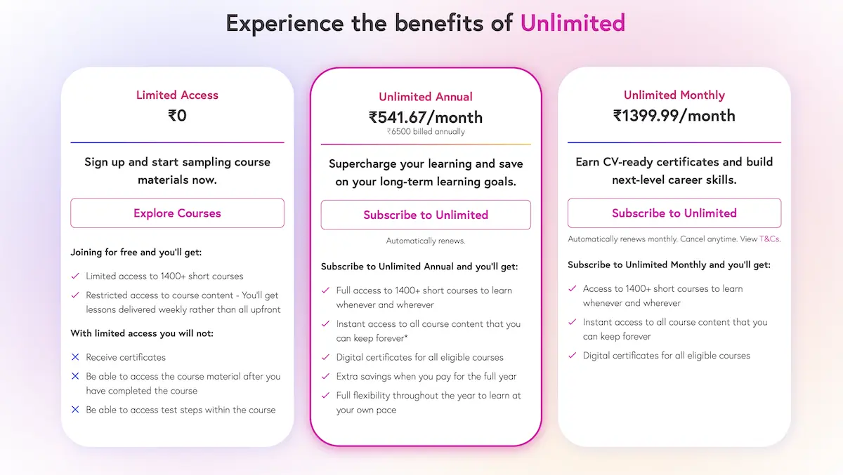 Futurelearn pricing