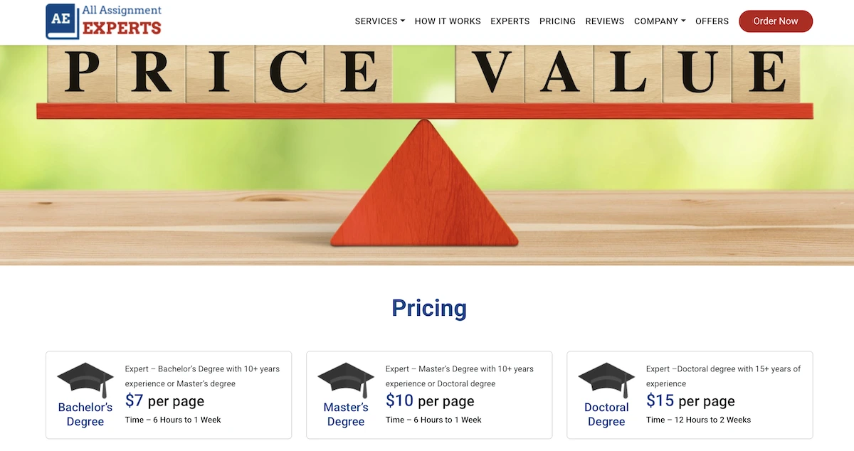 All Assignment Experts Pricing