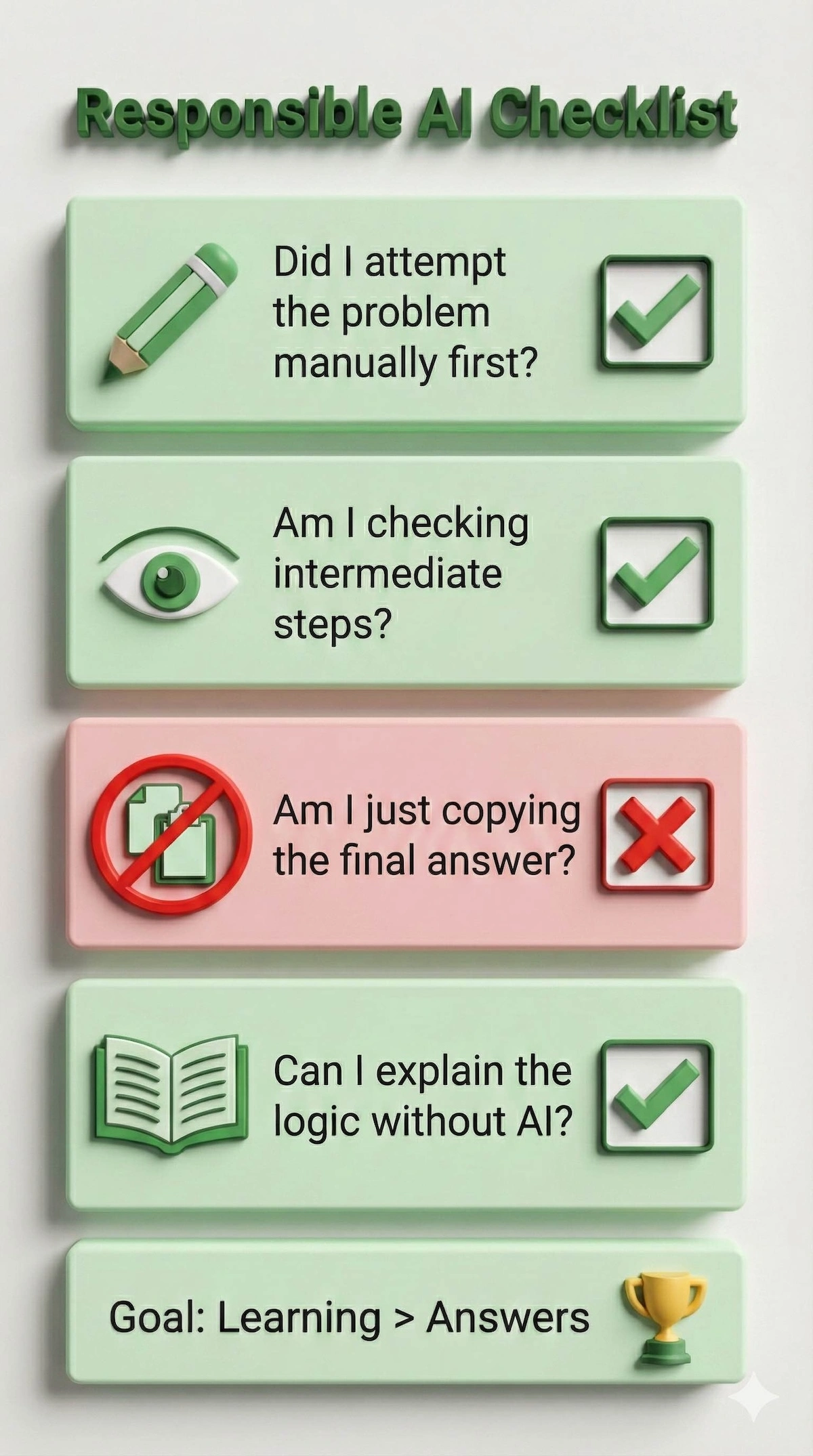 Checklist for responsible AI use in engineering education, emphasizing manual attempts and understanding over copying answers.